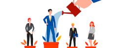 员工绩效管理（Performance Management）